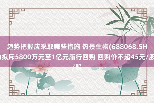 趋势把握应采取哪些措施 热景生物(688068.SH)拟斥5800万元至1亿元履行回购 回购价不超45元/股