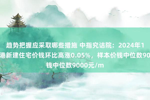 趋势把握应采取哪些措施 中指究诘院：2024年11月连云港新建住宅价钱环比高涨0.05%，样本价钱中位数9000元/m