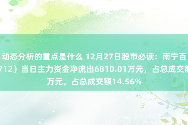 动态分析的重点是什么 12月27日股市必读：南宁百货（600712）当日主力资金净流出6810.01万元，占总成交额14.56%