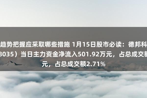 趋势把握应采取哪些措施 1月15日股市必读：德邦科技（688035）当日主力资金净流入501.92万元，占总成交额2.71%