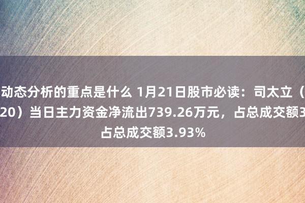 动态分析的重点是什么 1月21日股市必读：司太立（603520）当日主力资金净流出739.26万元，占总成交额3.93%